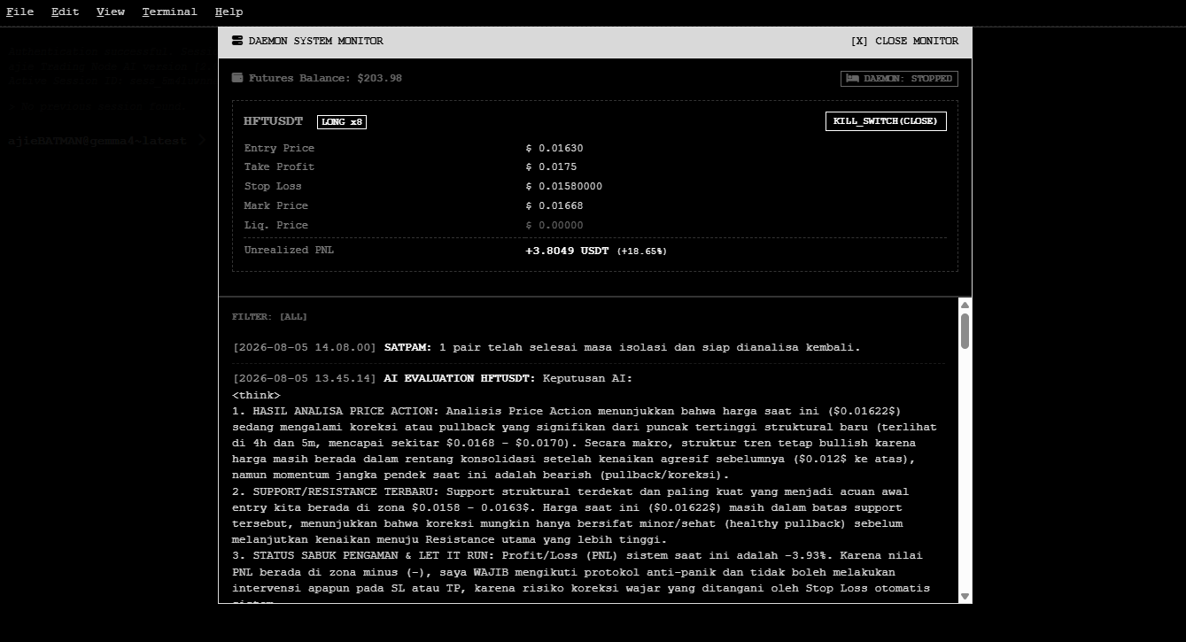 Screenshot Proyek